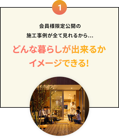 1 会員様限定公開の施工事例が全て見れるから… どんな暮らしが出来るかイメージできる!