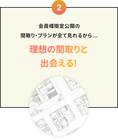 2 会員様限定公開の間取り・プランが全て見れるから… 理想の間取りと出会える!