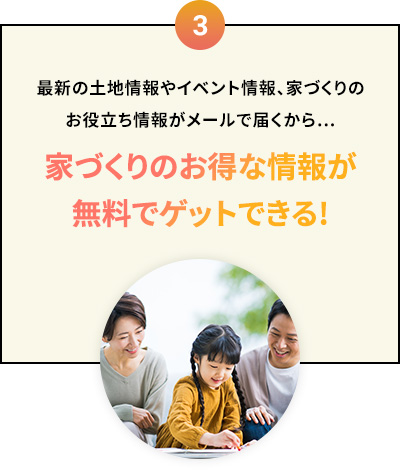 3 最新の土地情報やイベント情報、家づくりのお役立ち情報がメールで届くから… 家づくりのお得な情報が無料でゲットできる!