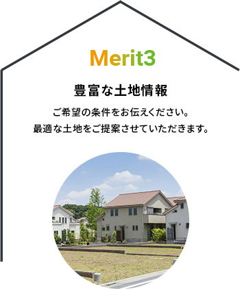 Merit3 豊富な土地情報 ご希望の条件をお伝えください。最適な土地をご提案させていただきます。