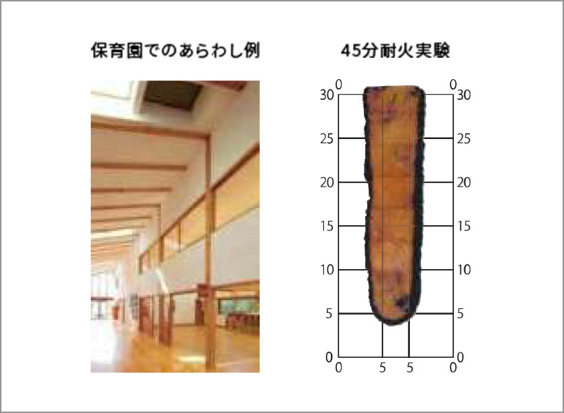 燃えしろ設計により都心でも木の質感を